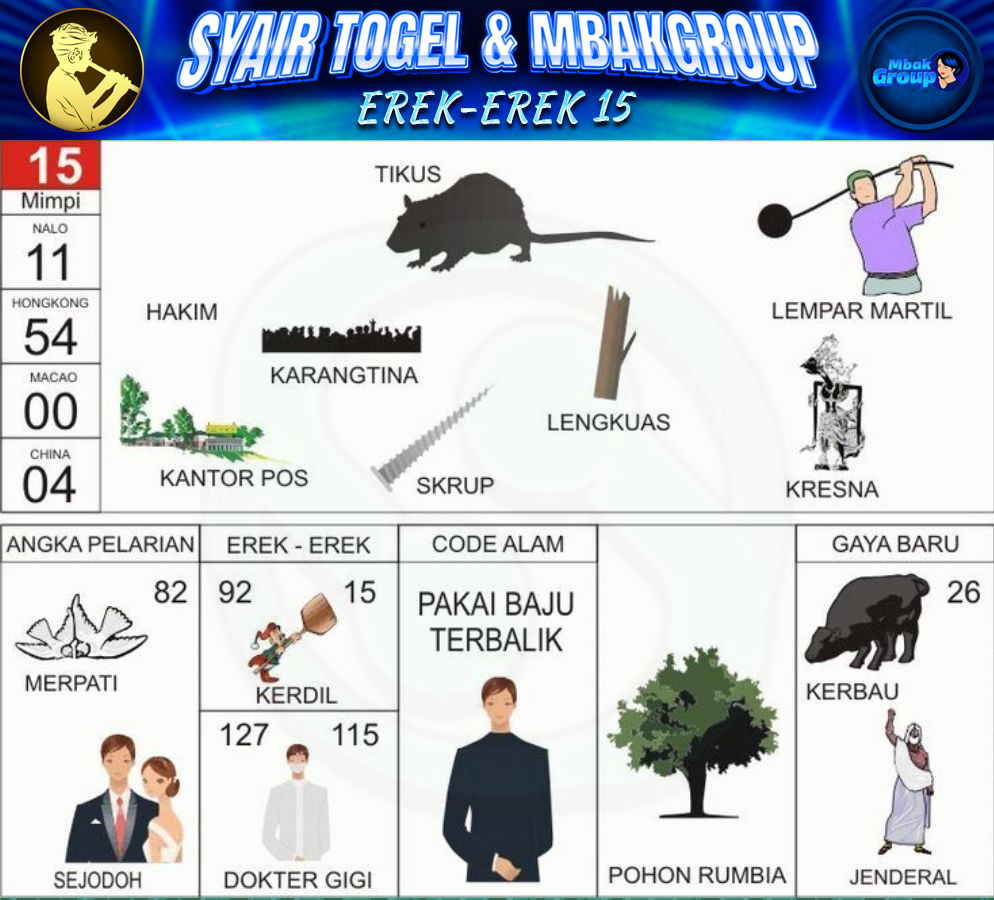 Kode Alam tikus