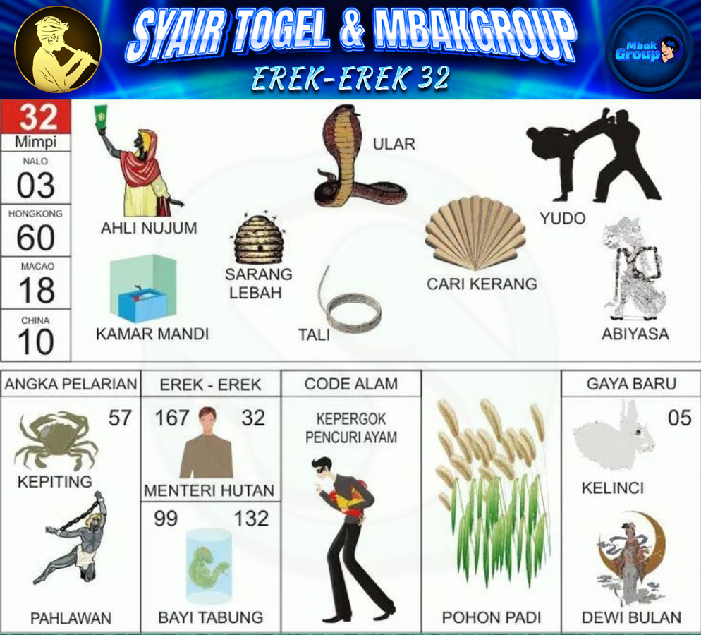 Kode Alam ular