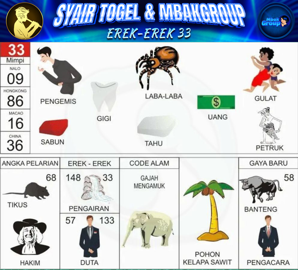 Kode Alam laba-laba
