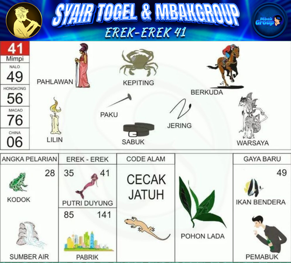 Kode Alam kepiting