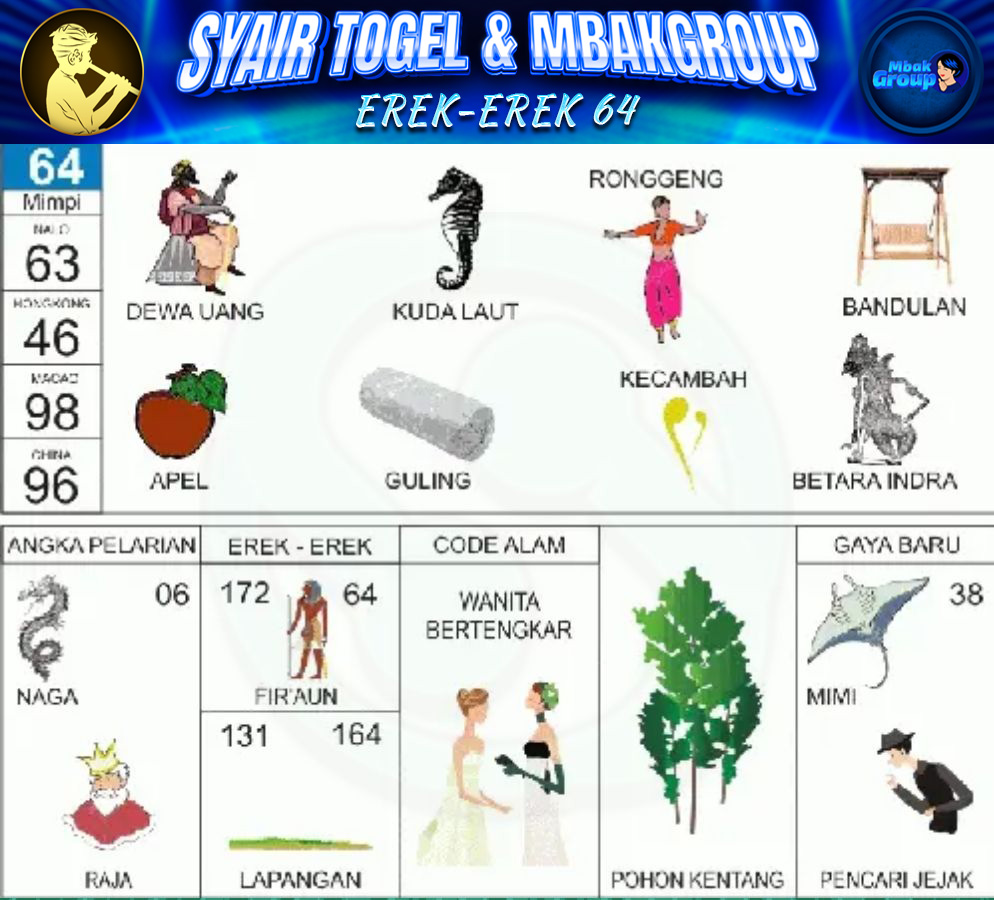 Kode Alam kuda laut