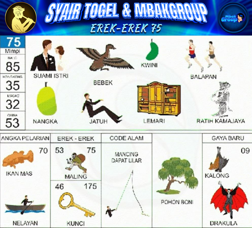 Kode Alam bebek