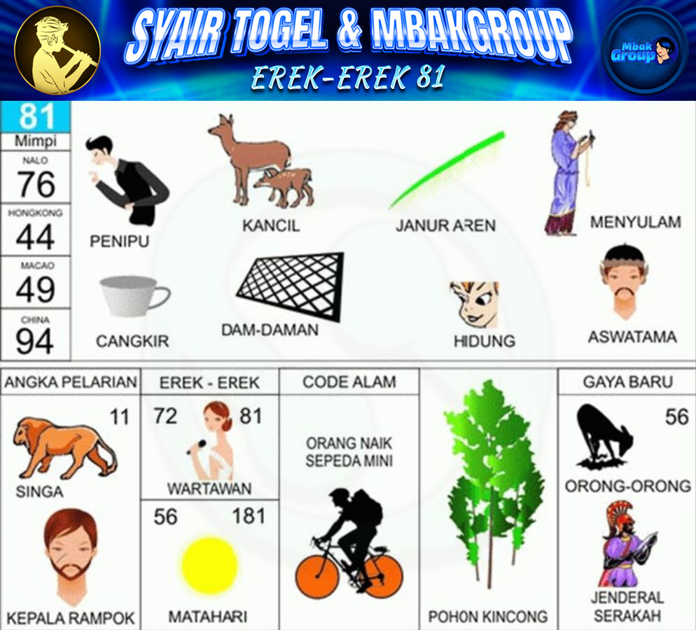 Kode Alam kancil